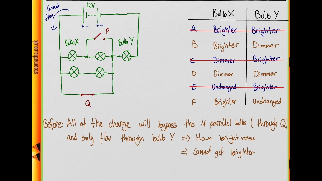 BMAT 2010 Section 2 - Q15 Phys - Bulb X & Y - Worked Solution