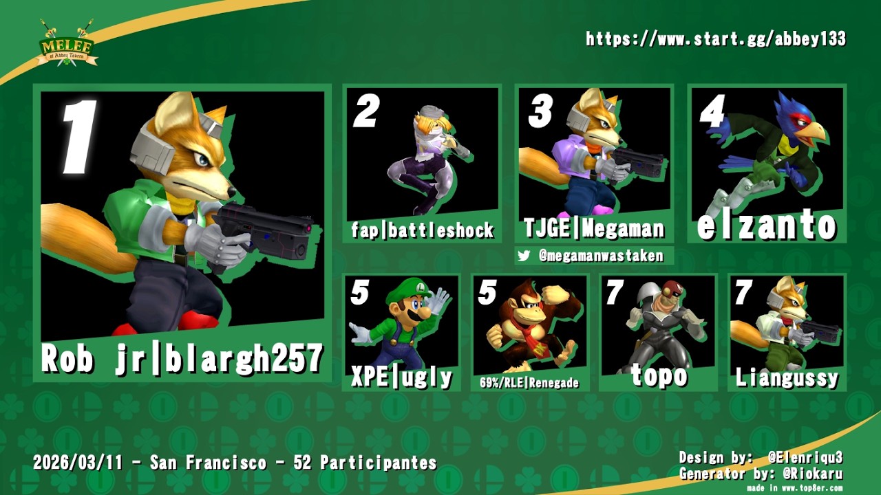 Melee @ Abbey Tavern #133