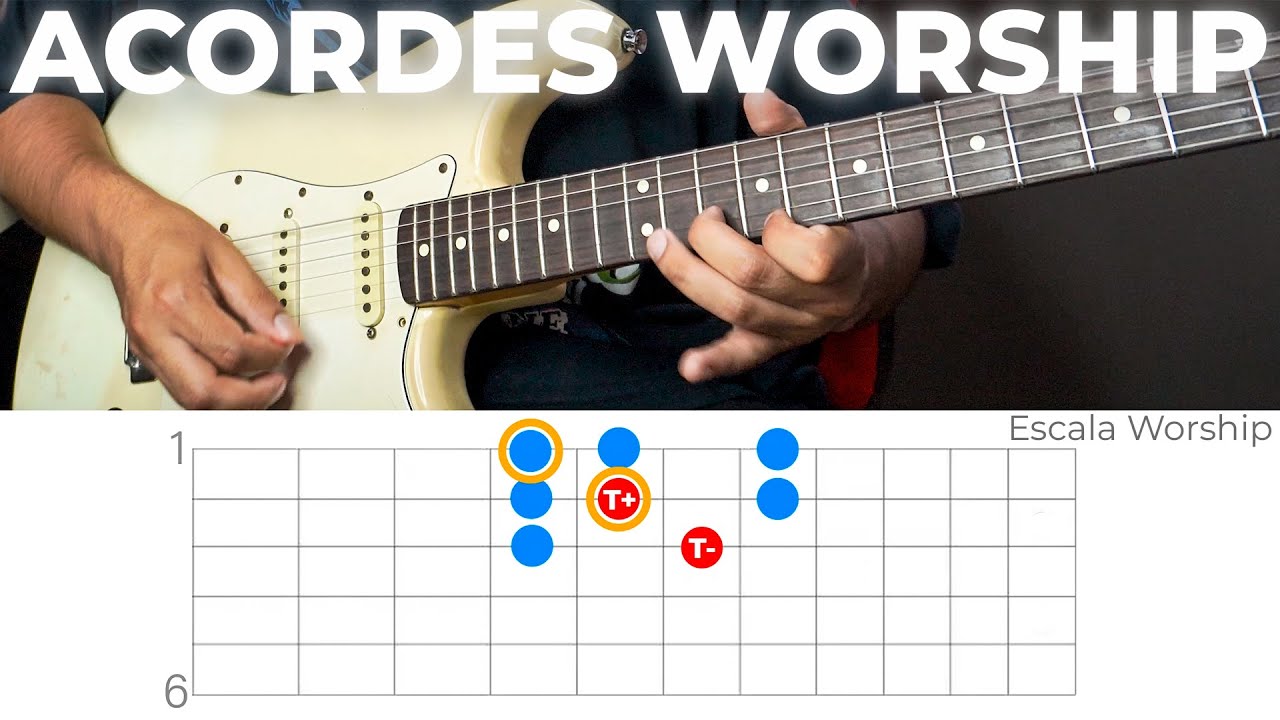 Estos Acordes Usan En El Worship 😱🔥