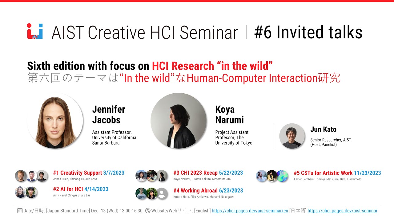 AIST Creative HCI Seminar #6 HCI Research 