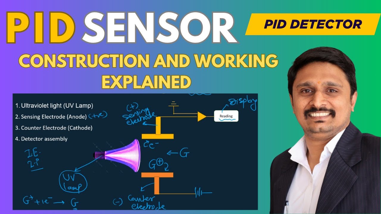 Photoionization Detector | PID Explained | Working, Applications & Advantages