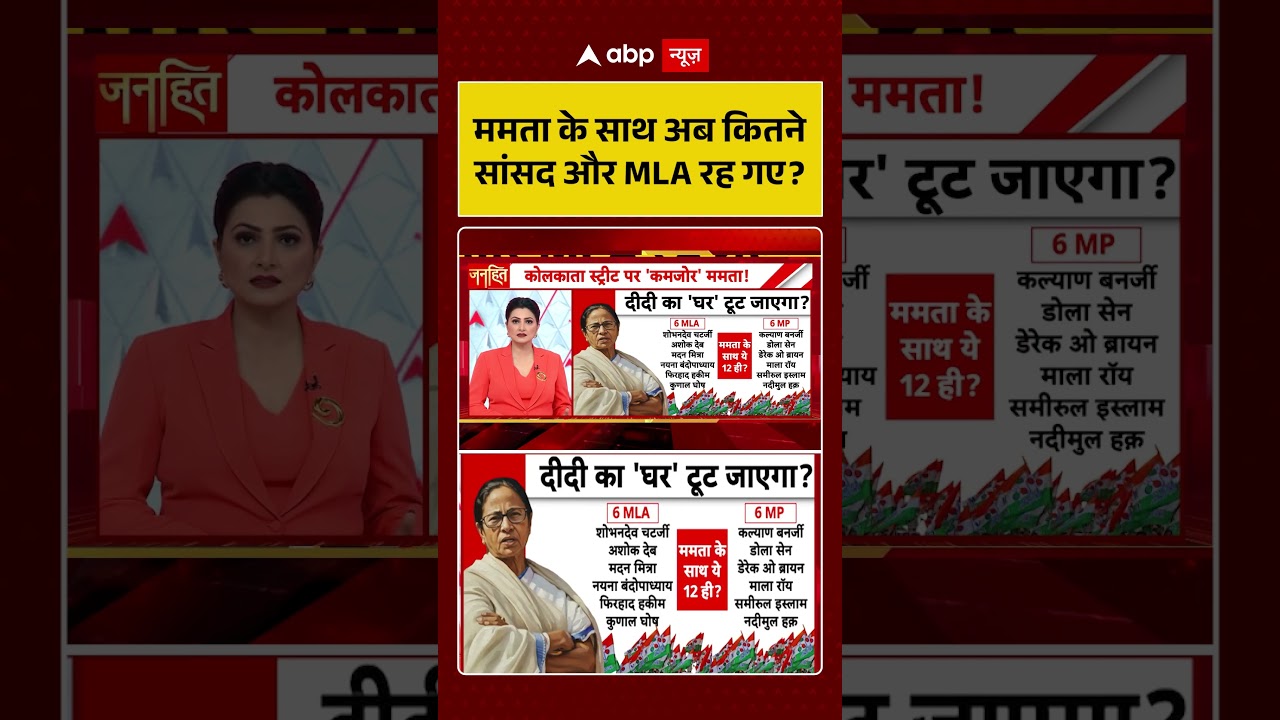 West Bengal Politics : ममता के साथ अब कितने सांसद और MLA रह गए?  #ytshorts #tmcvsbjp #tmc #bjp