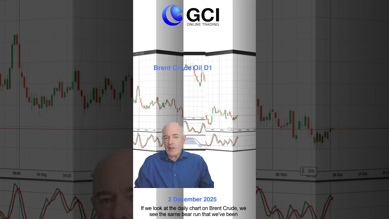 Brent Crude Jumps After OPEC! Will the Rally Hold? #ForexTrading #shorts #OPEC