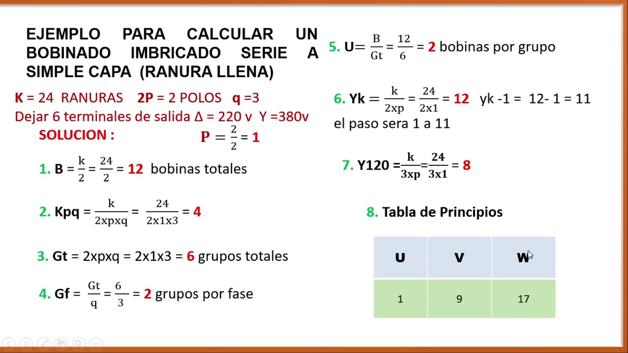 Calculo de bobinado imbricado  serie a simple capa ( ranura llena)