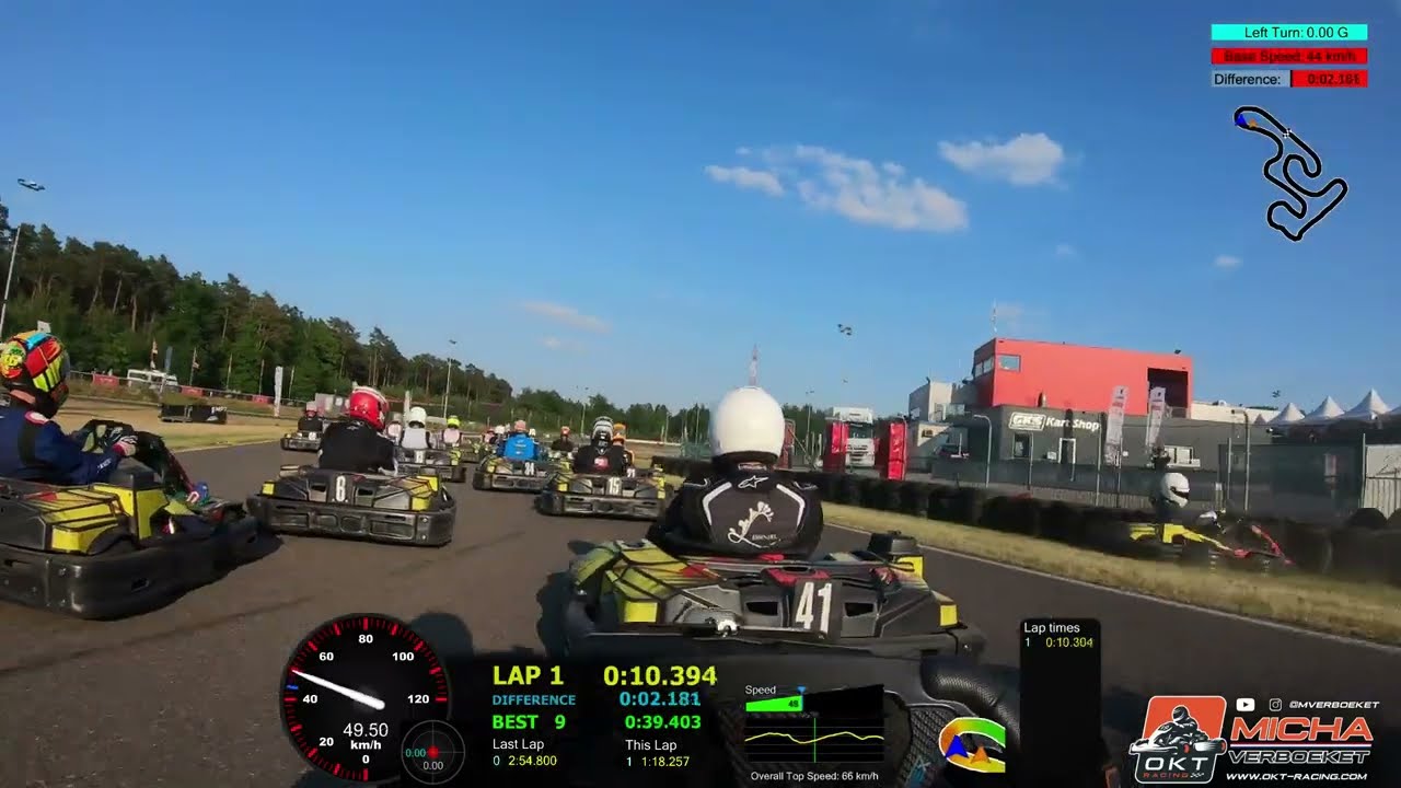 REVERSED 100 miles / 2H Endurance @ Genk - 2023/06/09 #OKT-Racing (GoPro)