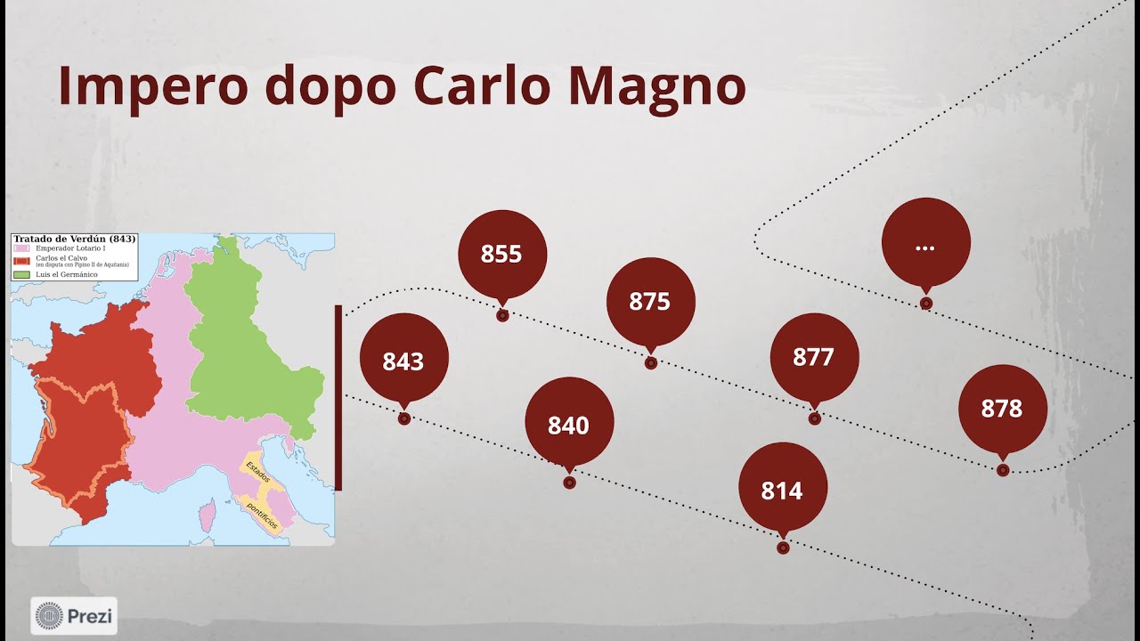 Impero dopo Carlo Magno