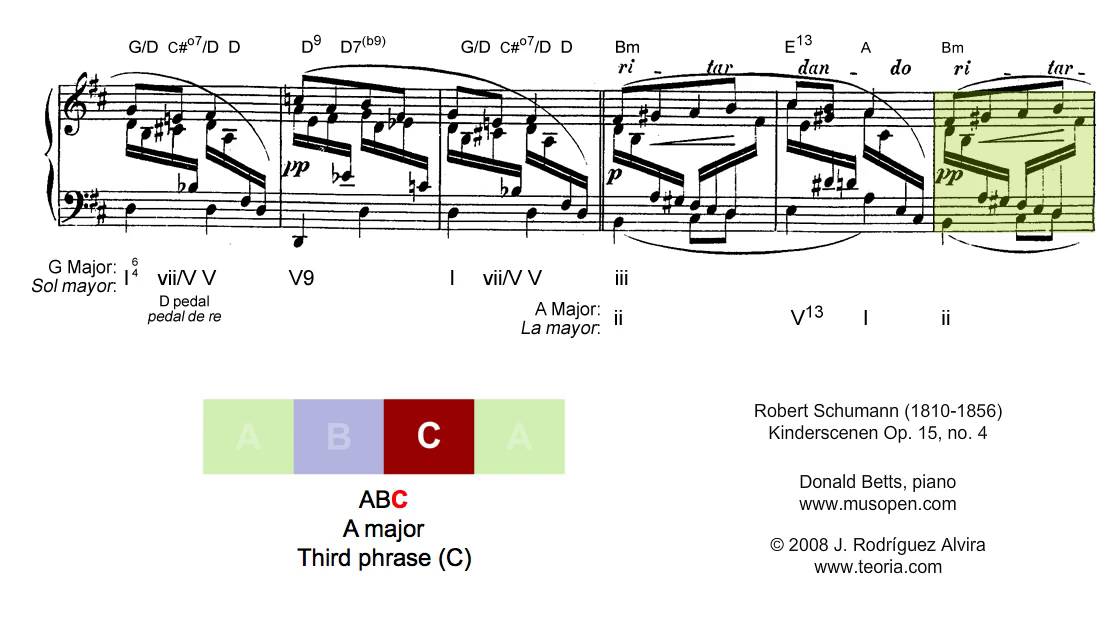 Schumann: Pleading Child (Bittendes Kind)