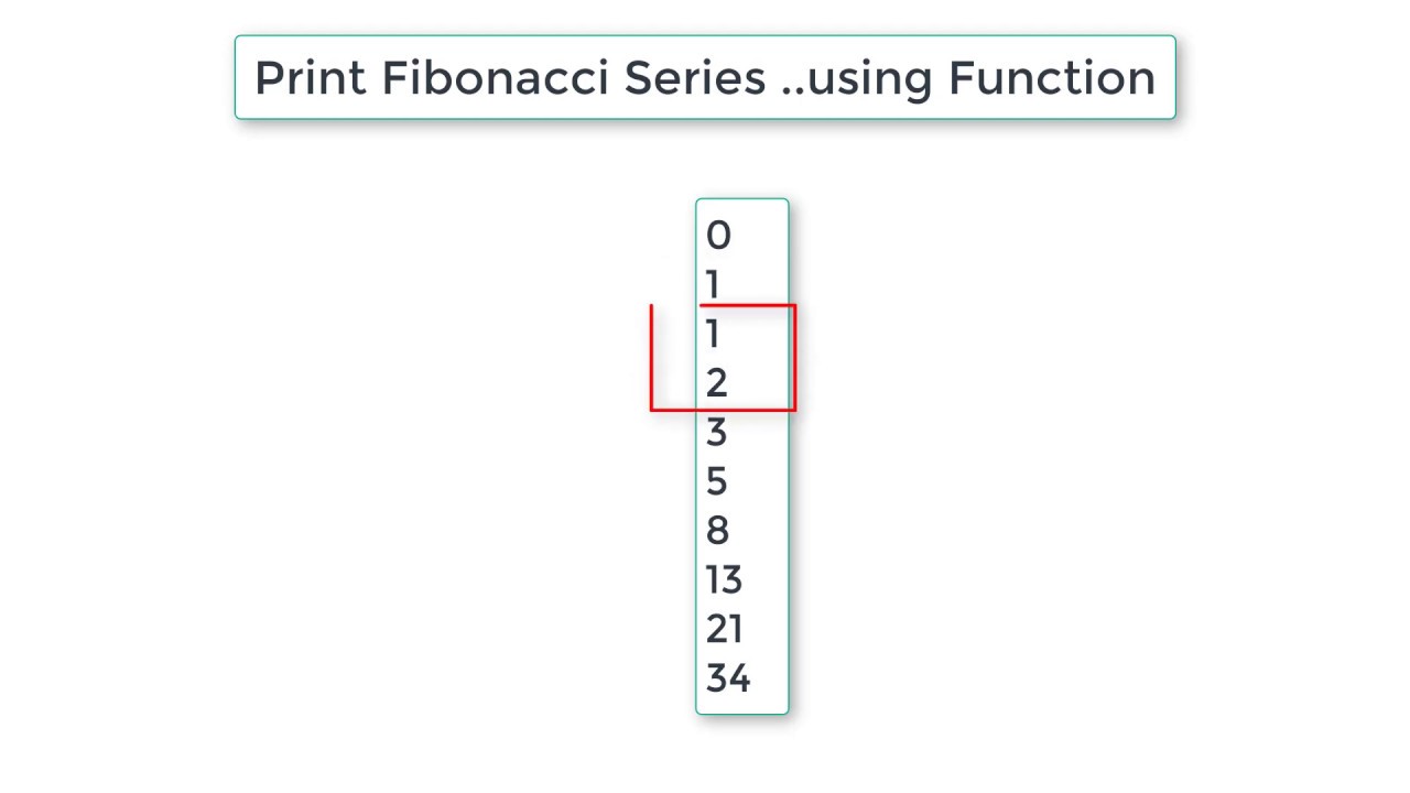 C Program To Generate Fibonacci Series using Function