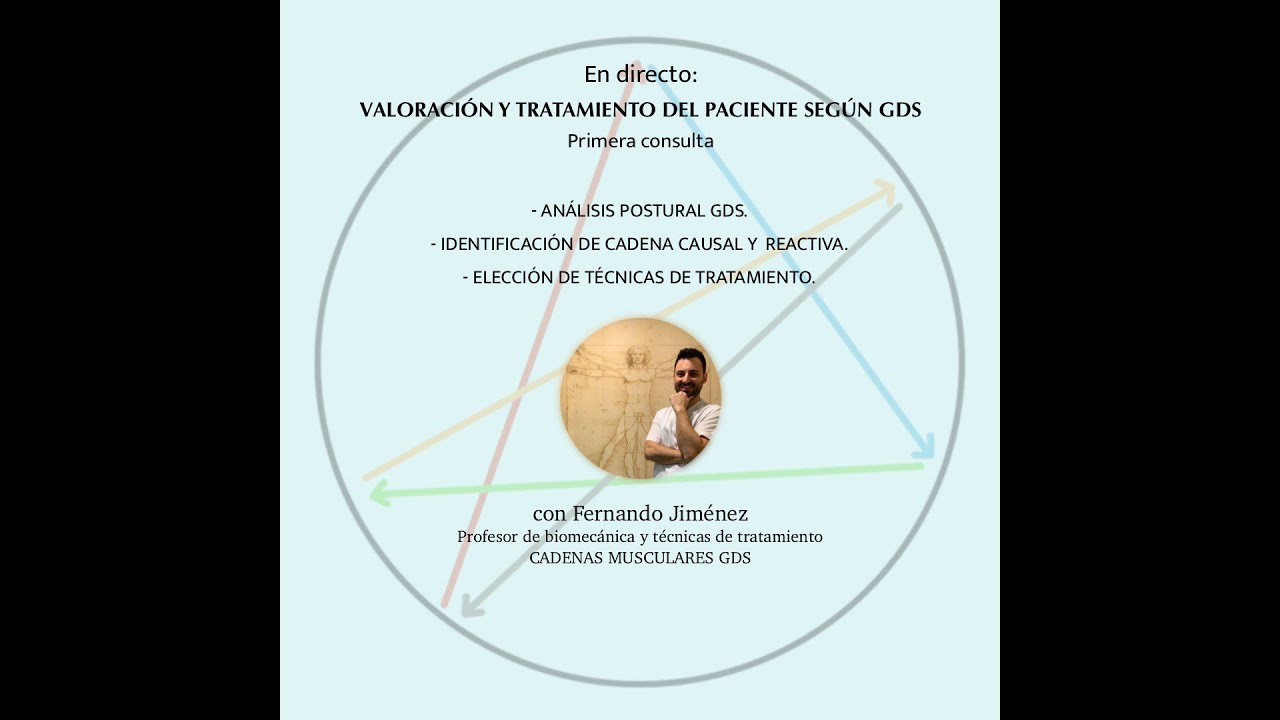 Abordaje de una primera consulta según Cadenas Musculares GDS. APGDS ESPAÑA