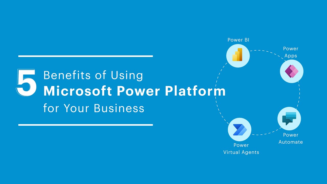EP 1 - Benefits of using Microsoft Power Platform | Power BI | PowerApps #powerplatform