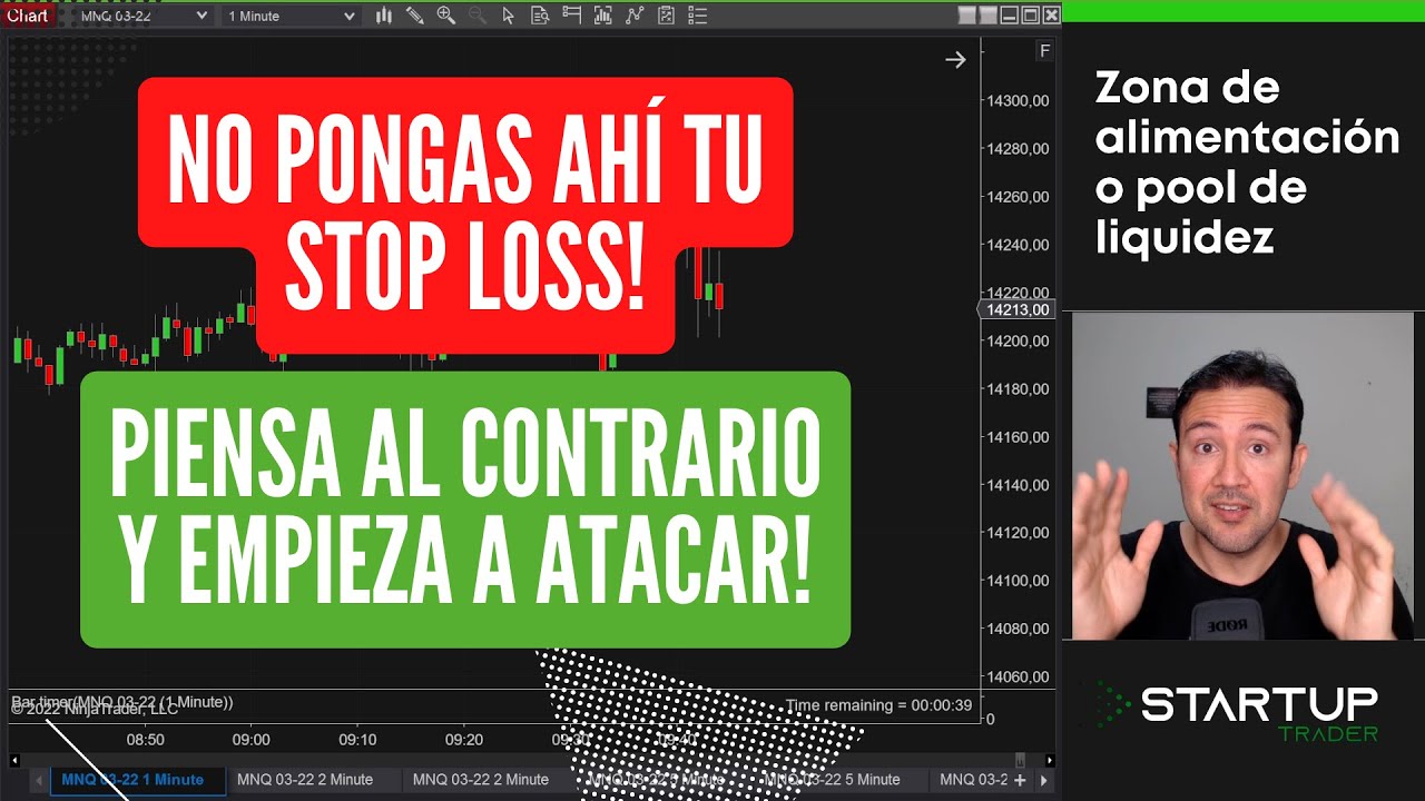 🔥​ NO PONGAS AH&Iacute; TU STOP​ LOSS! Trading Futuros Nasdaq en NinjaTrader. No quieren que sepas esto!