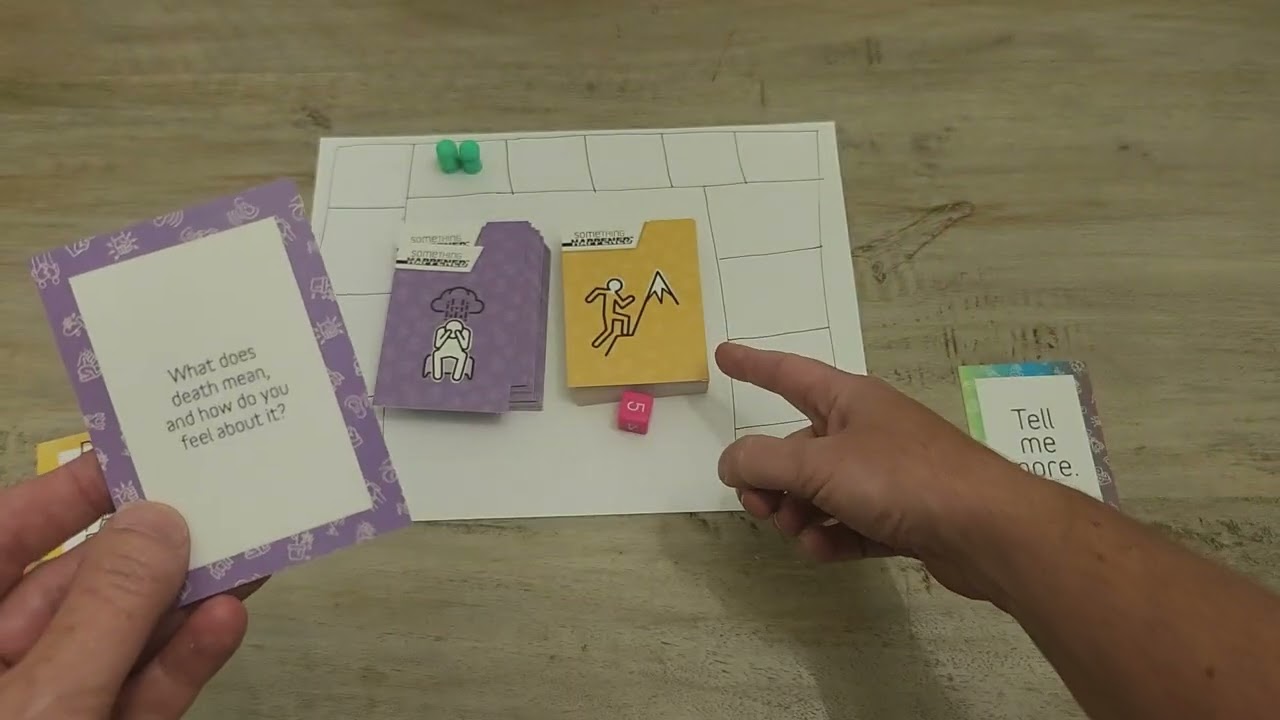 How to play Something Happened&trade; a step by step guide for therapists
