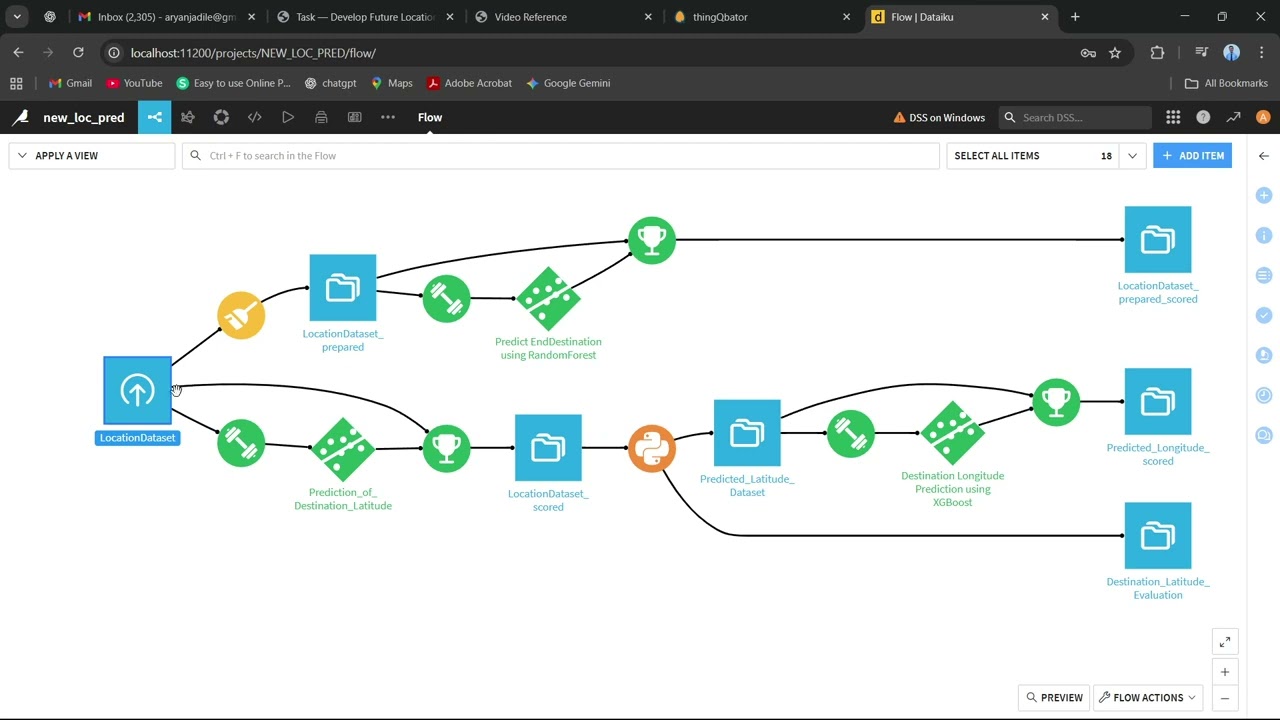 Future Location Prediction | Using Machine Learning | Lasso Regression | XGBoost