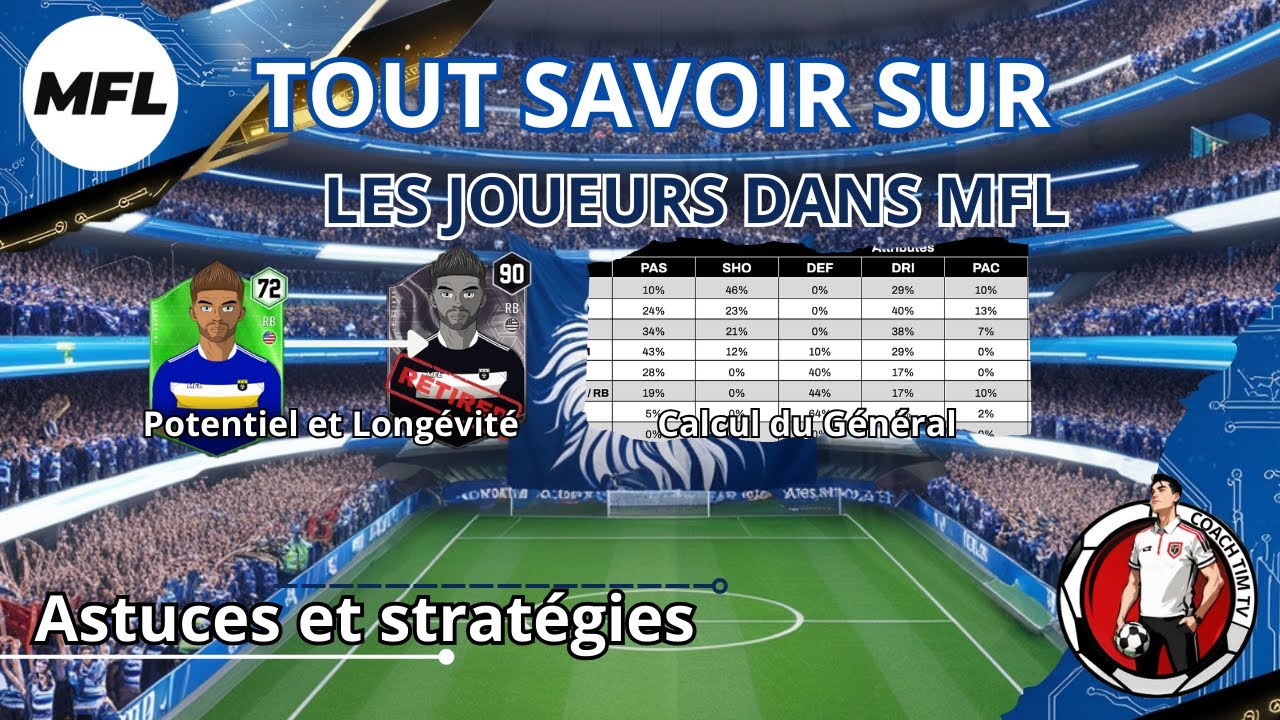 Tout Savoir sur les Joueurs dans MFL : Guide Complet pour Bien Débuter ! ⚽️