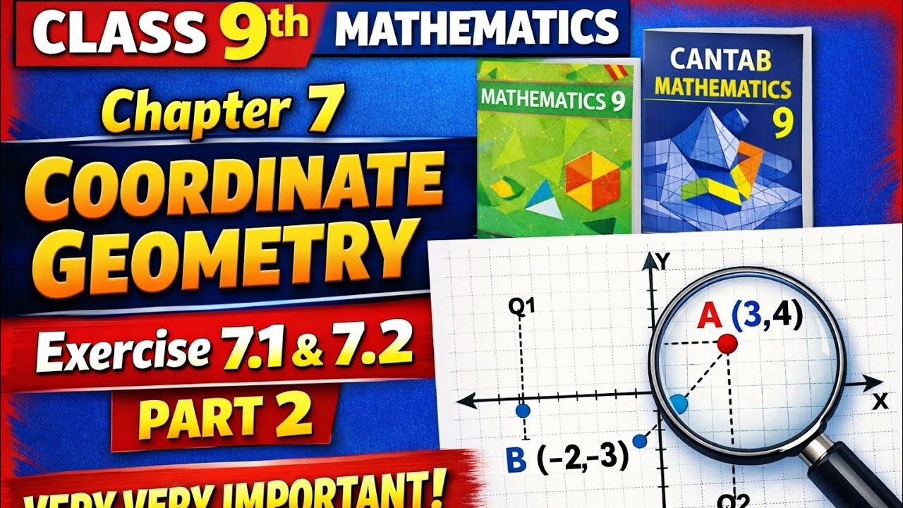 Class 9 Mathematics | Chapter 7 Coordinate Geometry | Exercise 7.1 & 7.2 Part 2 | National Book 