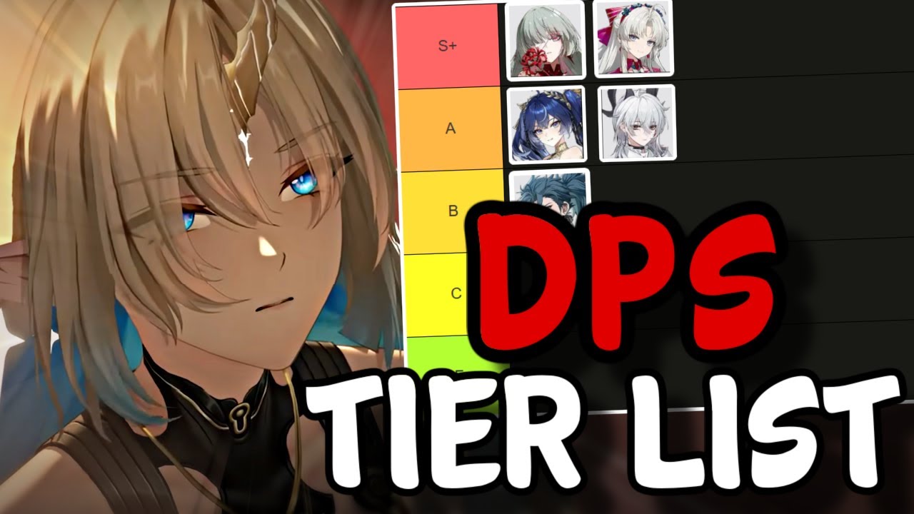 WHO'S THE BEST DPS? | Last Tier List Pre-Galbrena! | Wuthering Waves