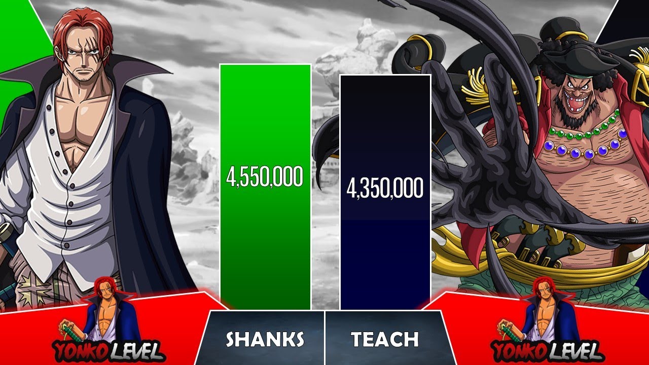 SHANKS VS BLACKBEARD Power Levels I One Piece Power Scale I Suge Senpai Scale