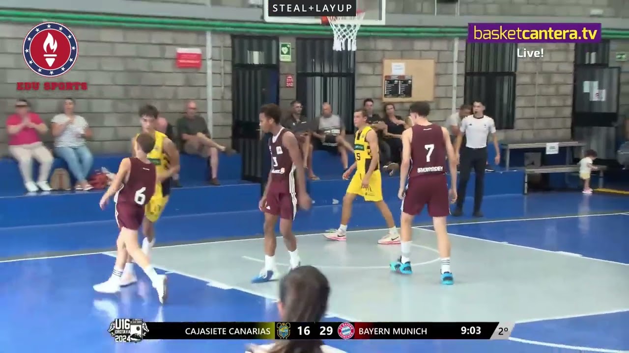 Tristan Shane 2024/2025 Highlights