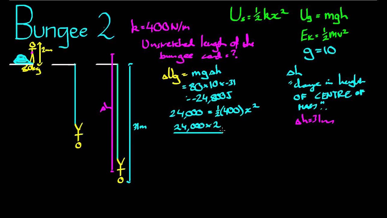 Hooke's Constant - Bungee Jumping Example 2