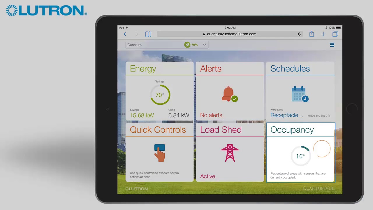 Lutron Quantum Vue &ndash; Space Utilization
