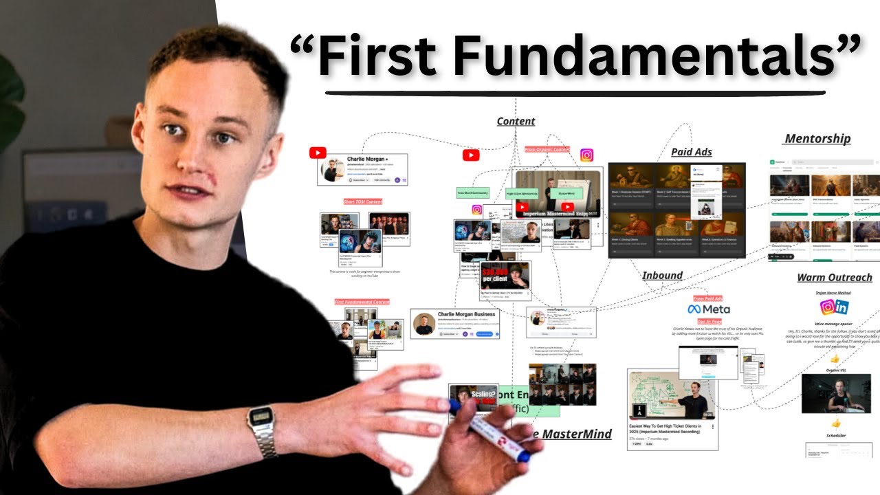The best Charlie Morgan funnel breakdown you’ll ever watch