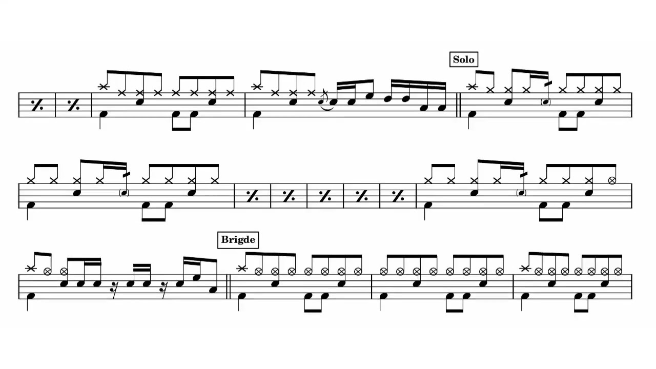 Judika - Aku Yang Tersakiti (Drumless+Drum Score) NEW!