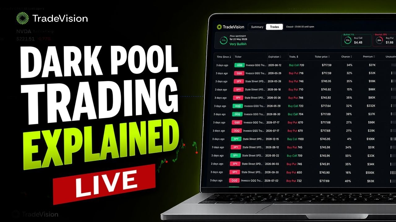 How to Turn AI & Dark Pool Data into Trade Ideas