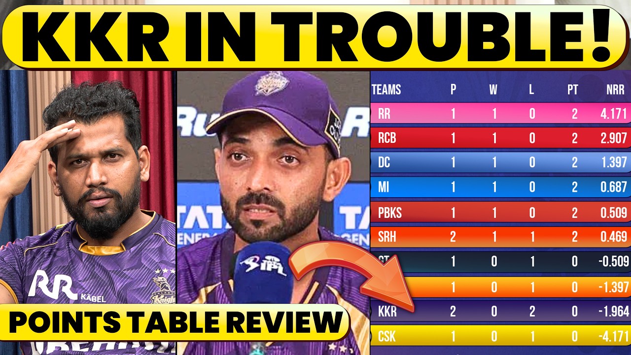 2 losses for KKR, CSK vs  PBKS Big game, Can KKR and CSK bounce back?