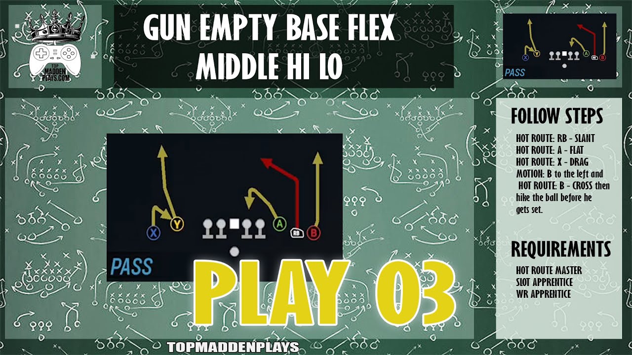 Gun Empty Base Flex - Middle Hi Lo (Play 03)