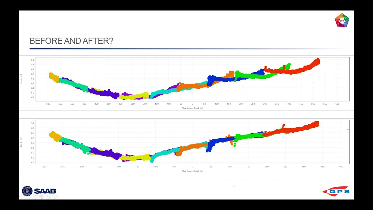 Qimera 1.6 Webinar - Release