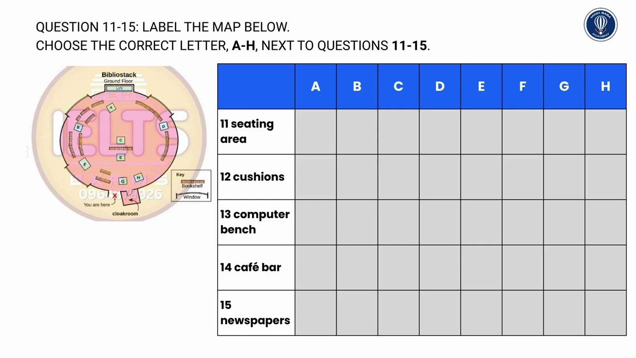 [VOL 8] IELTS Listening Test 1