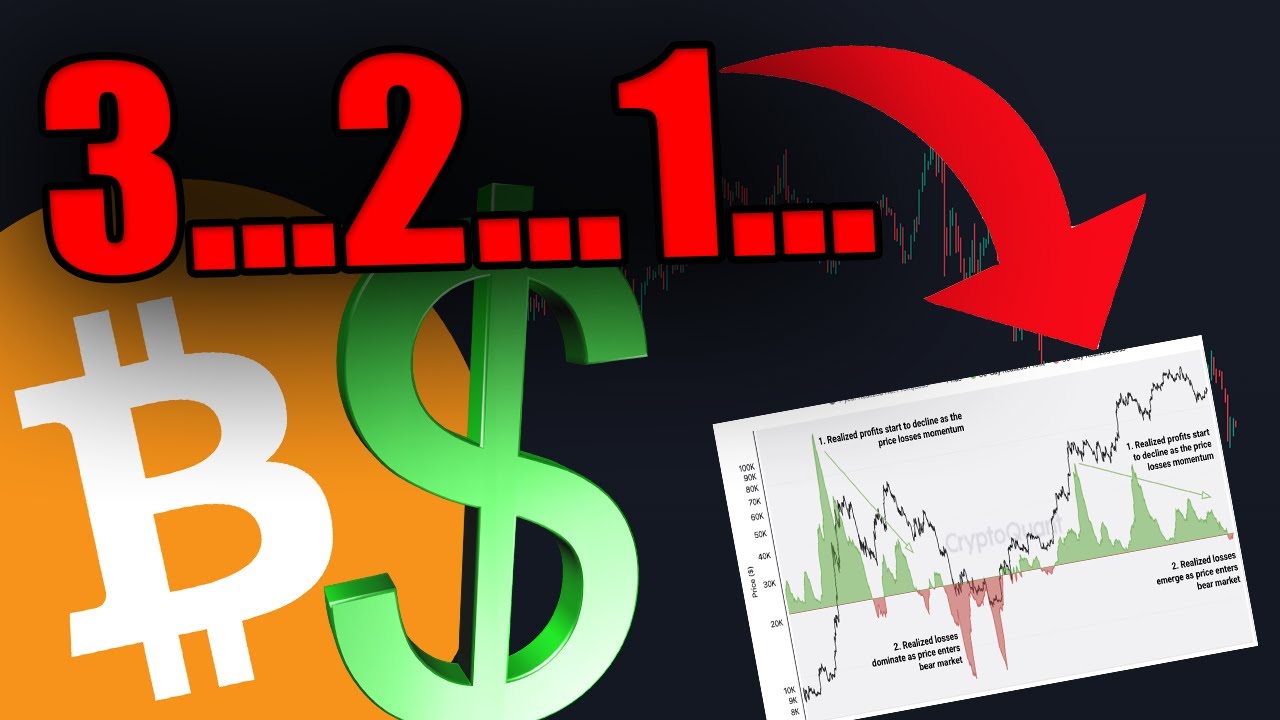 BITCOIN UPDATE.... WE WILL NOT PUMP UNTIL *THIS* HAPPENS....