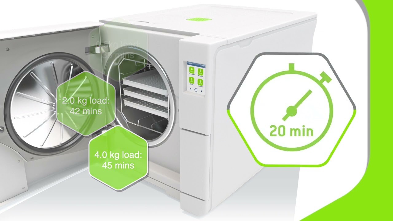 Autoclave Class S : Lyla