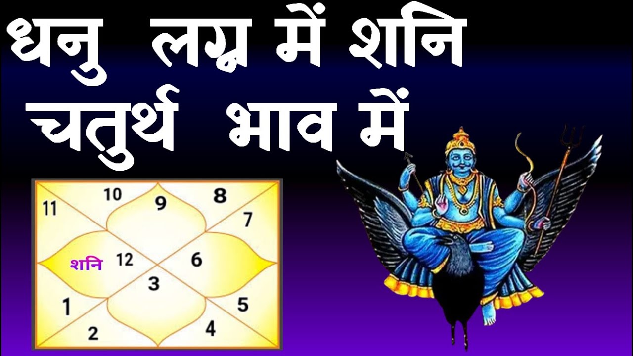 Saturn in  4th House-Sagittarius Ascendant (शनि चतुर्थ भाव में - धनु  लग्न)