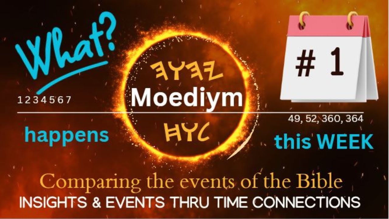 WHAT HAPPENED WEEK #1 IN SCRIPTURE THRU TIME USING ZADOK, 1 ENOCH, JUBILEES, DSS CALENDAR ?