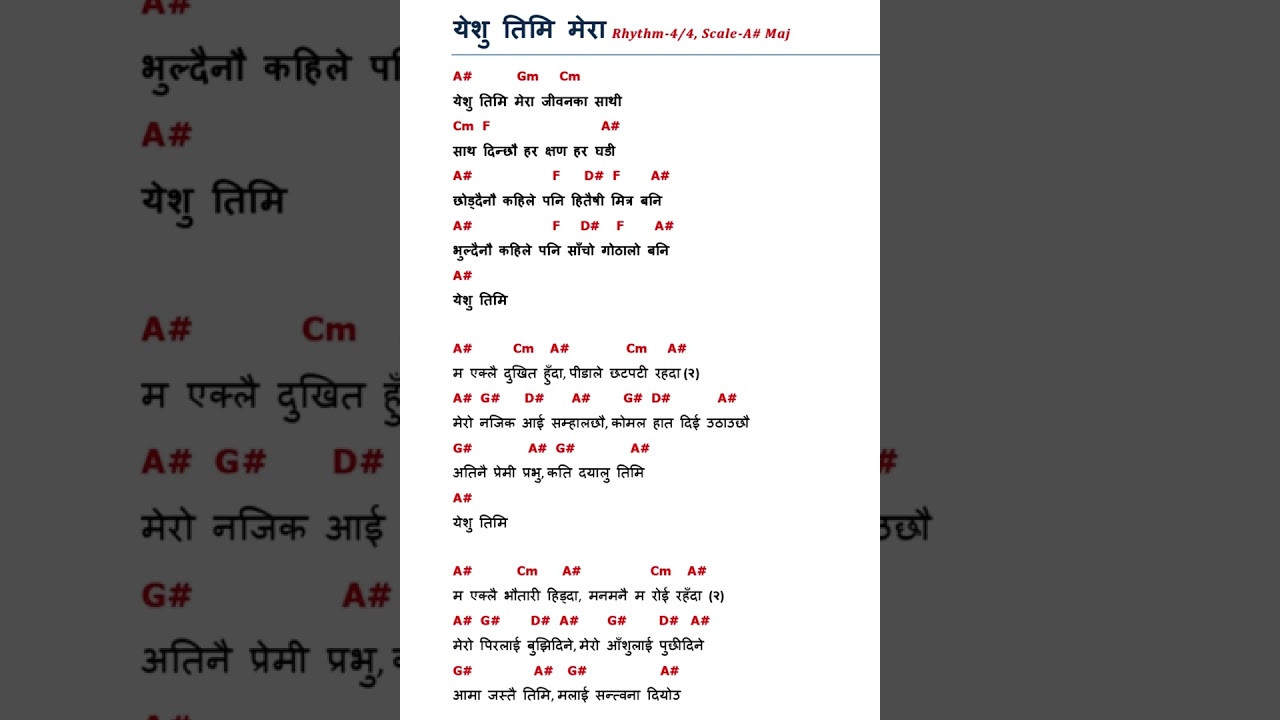 येशु तिमि मेरा ।। Yeshu Timi Mera ।। Sharan Gurung