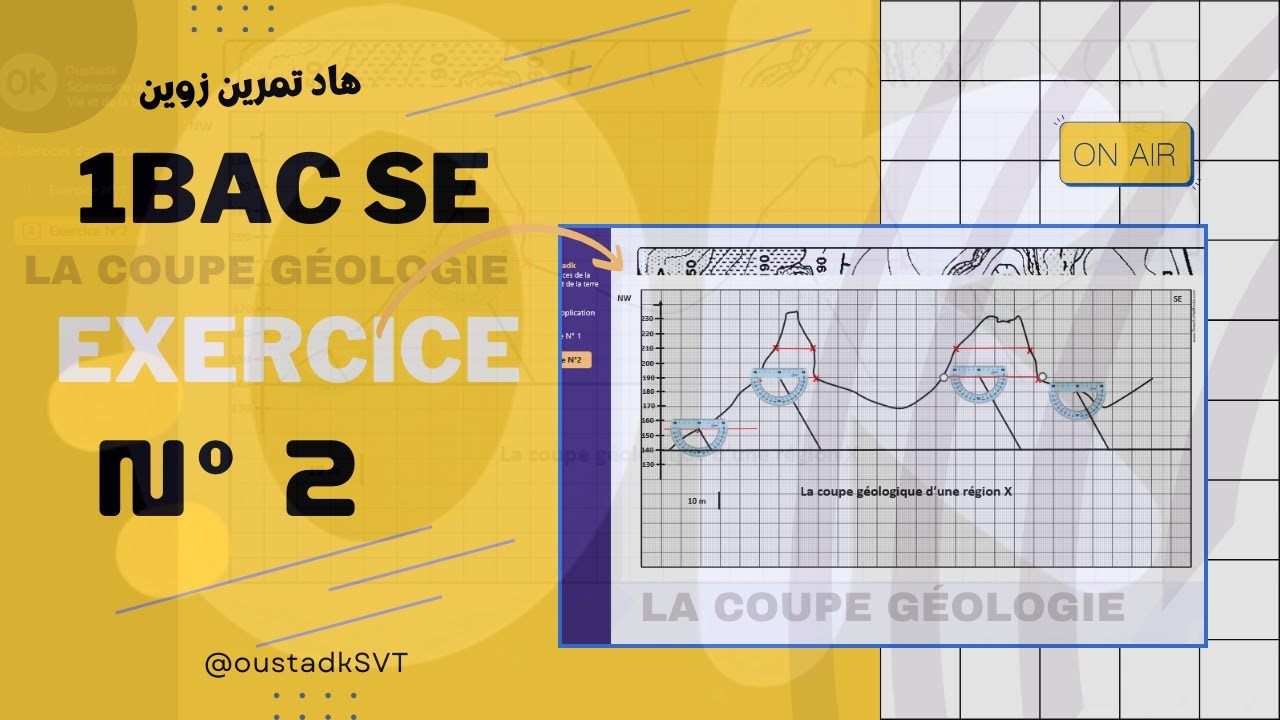 1BAC SE | La coupe géologique - exercice N° 2 الحالة الثانية