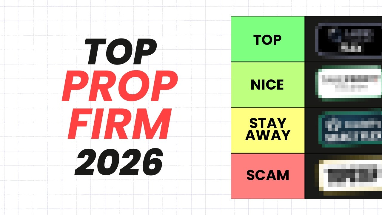 Prop Firm Tier List 2026