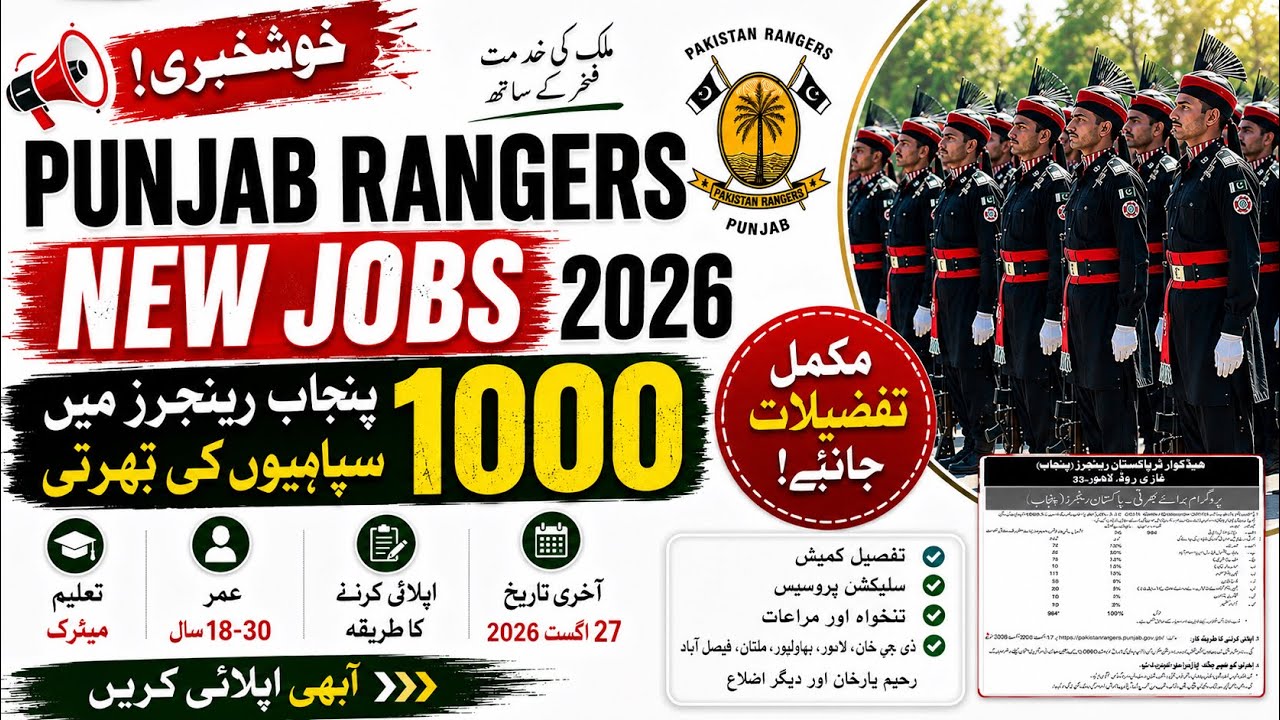 Punjab Rangers Jobs 2026 | Punjab Rangers Sepahi Jobs Announced 2026 