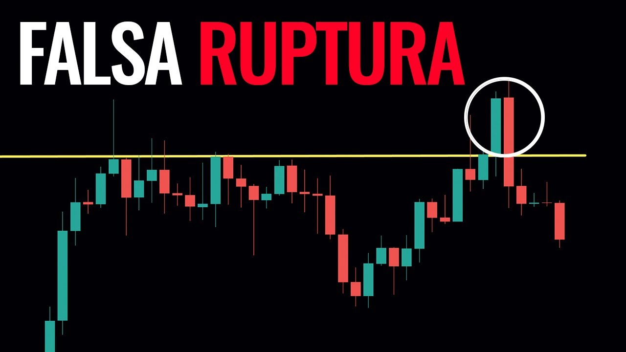 Bitcoin muestra las consecuencias de su falta de fuerza