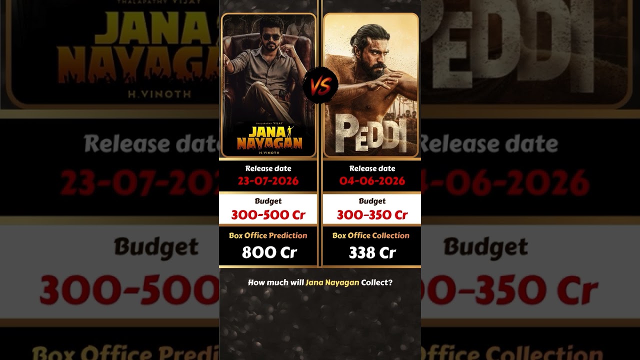 Jana Nayagan vs Peddi 🔥 Budget & Box Office Prediction | Vijay vs Ram Charan | Who Will Win?