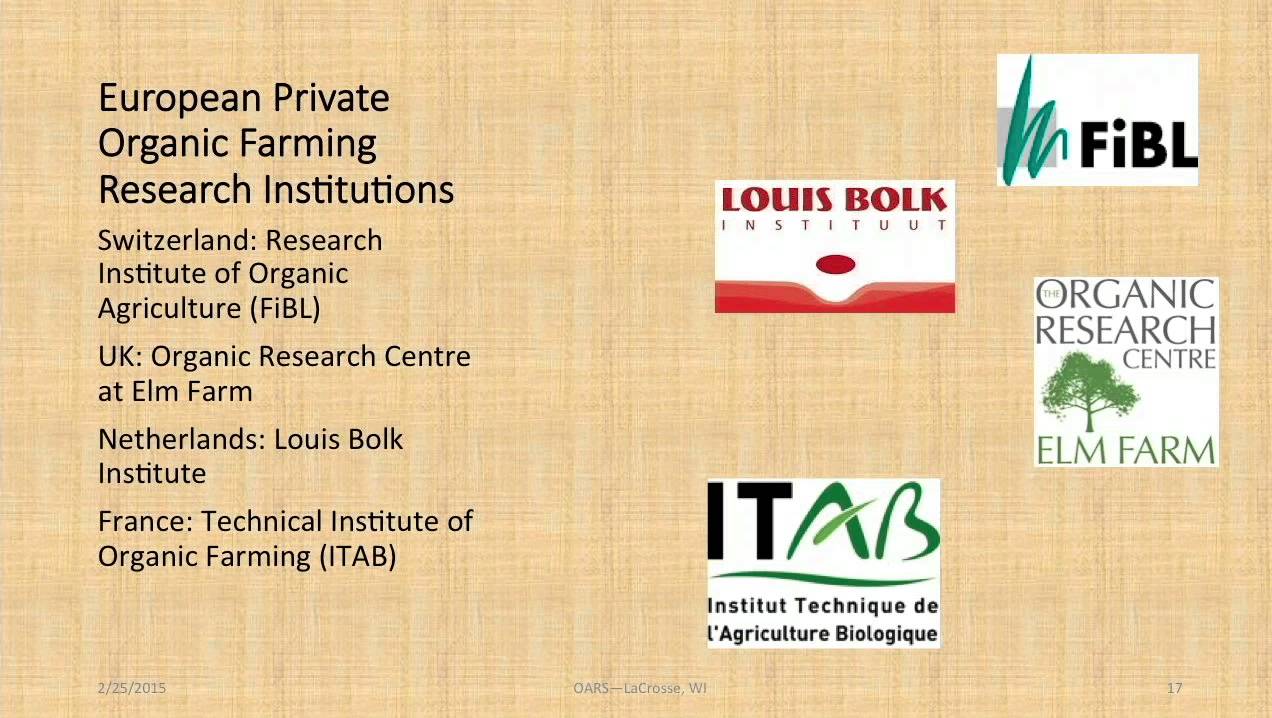 European and North American organic agriculture research policies