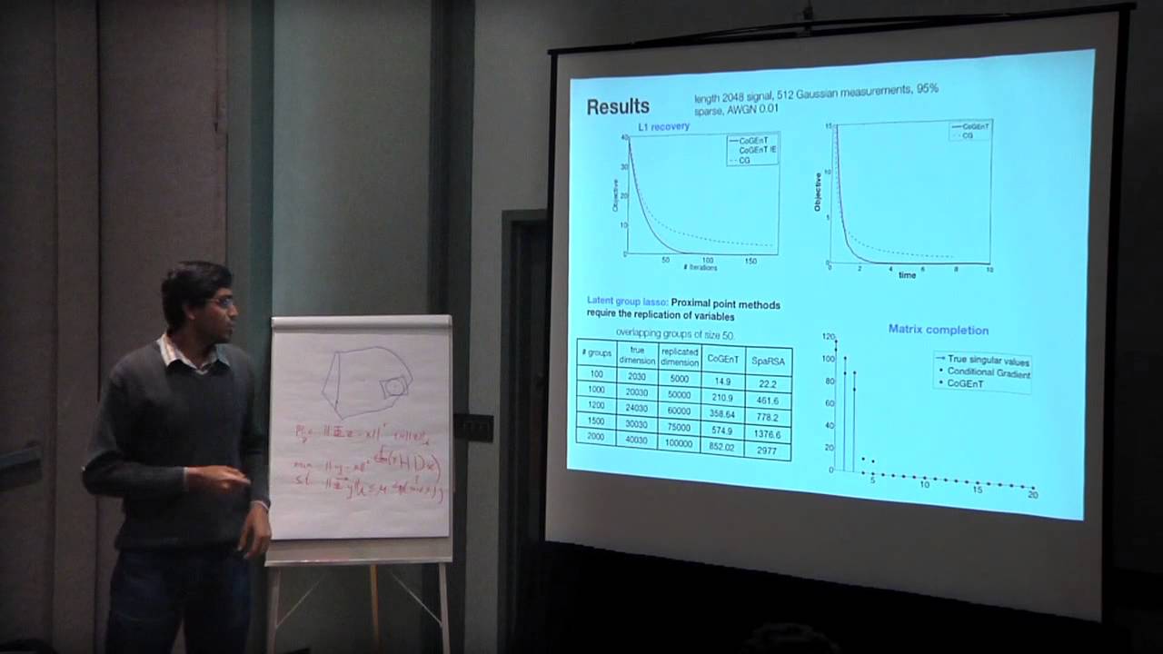 Nikhil Rao - Conditional Gradient with Enhancement and Truncation for Atomic Norm Regularization
