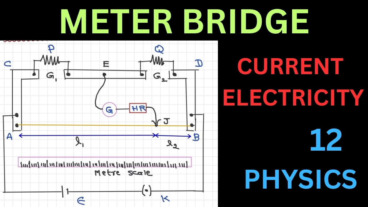 Meter Bridge/Determination of unknown resistance/12 Physics/Quick Learning Physics