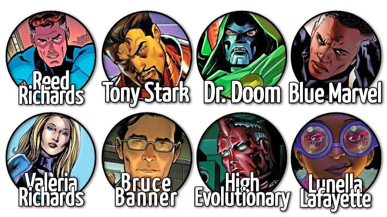 The Smartest Marvel Characters Explained in 20 Minutes