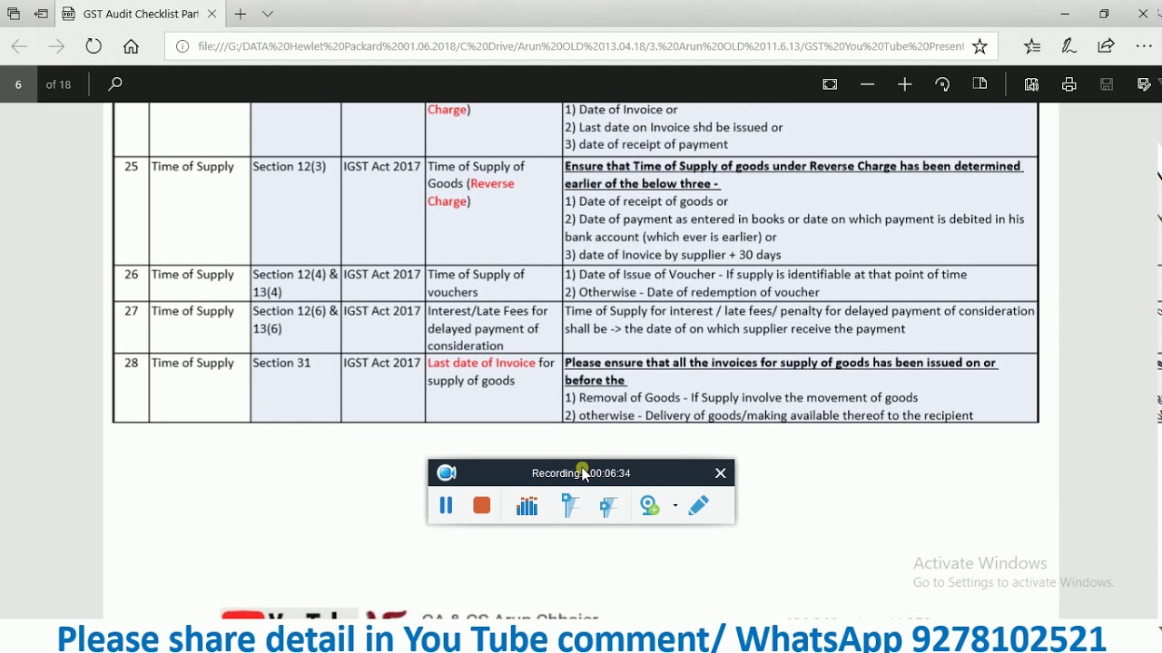 GST Audit Checklist with Notification - Part 2