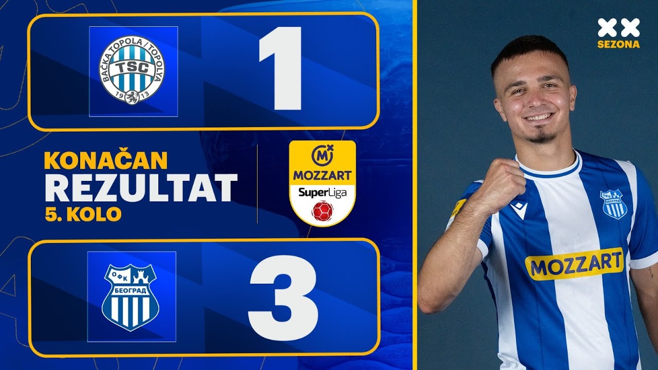 MBSLS 2025/26 - 5.kolo: TSC – OFK BEOGRAD 1:3 (1:0)