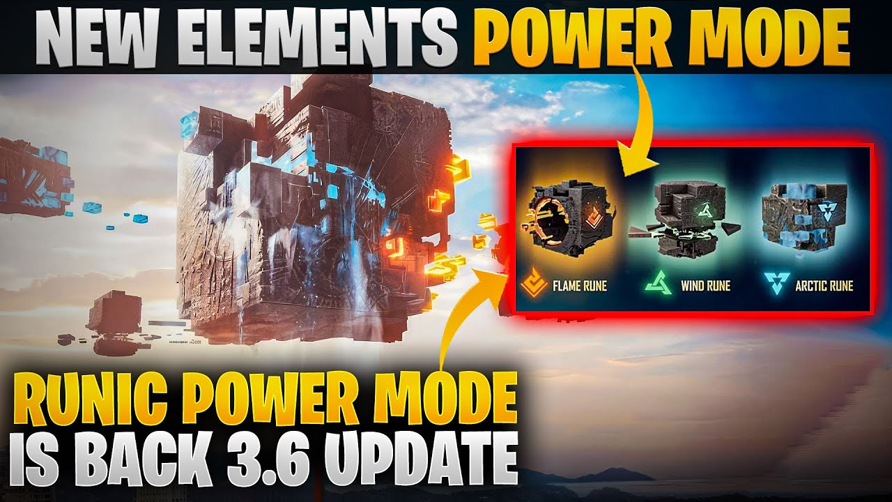 PUBG 3.6 Update All Features | New Powers & Special Vehicle in 3.6 Update  | PUBG Mobile