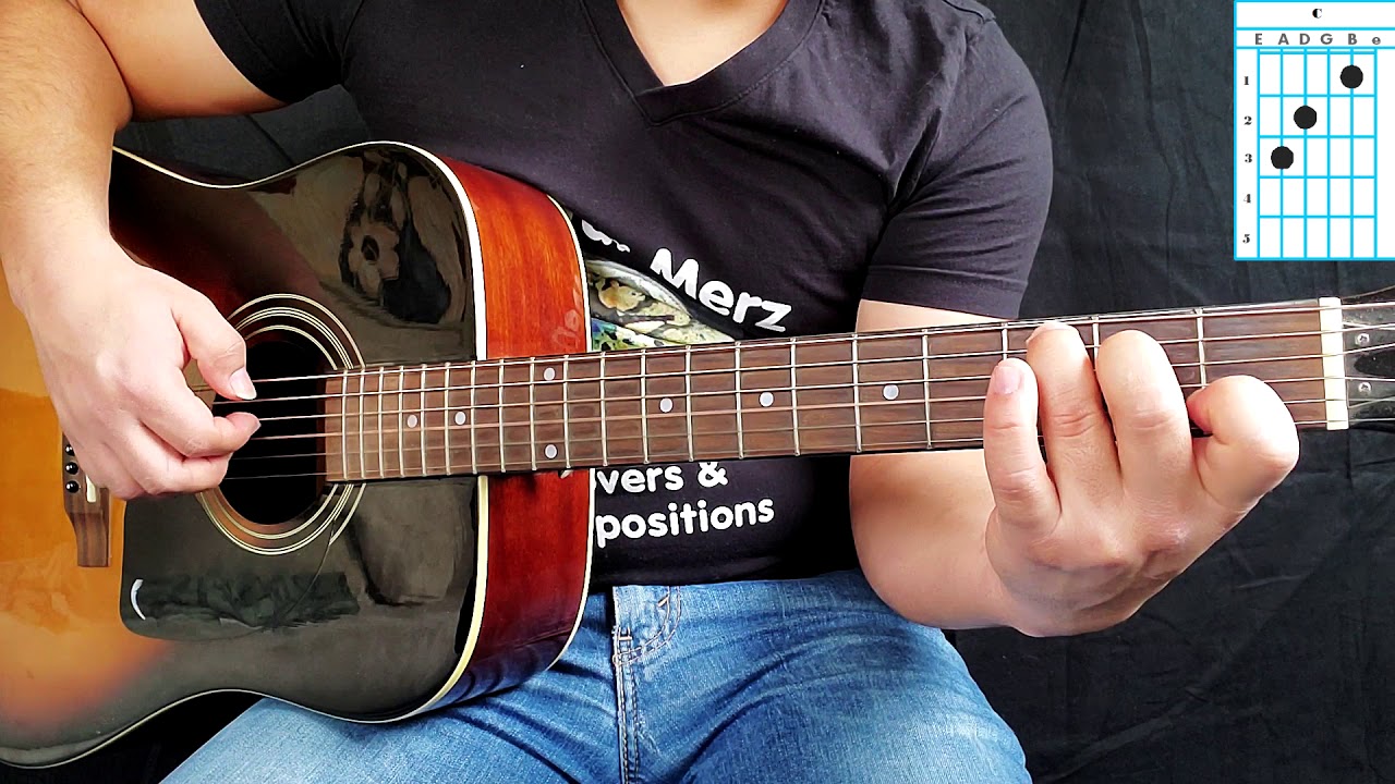 Que tienen tus ojos - Leo dan - Tutorial para guitarra