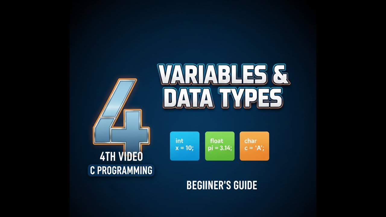 How to Assign Variable in C | C Programming Variables Explained | Beginner&rsquo;s Guide with Examples